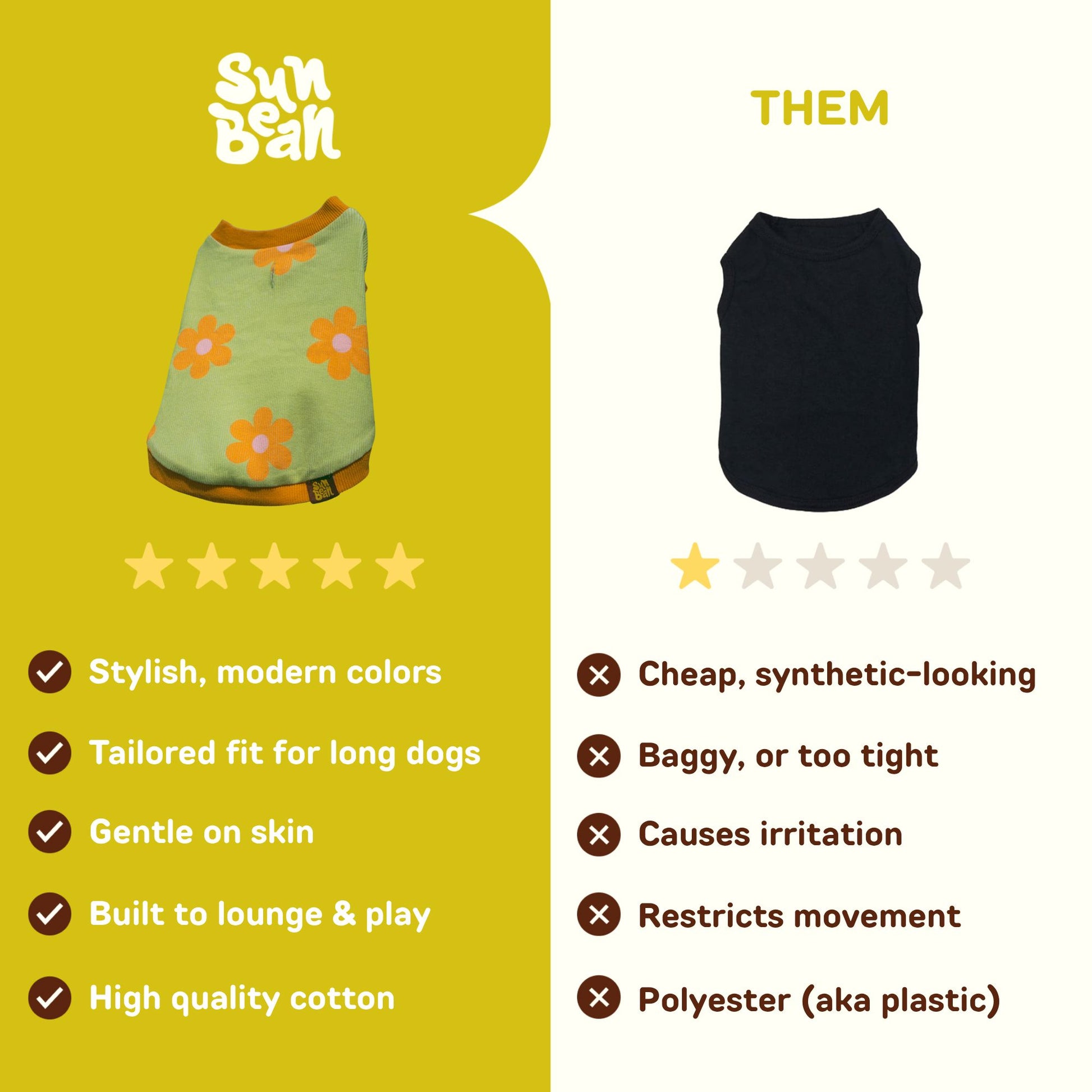 Flower Power Dog T-shirt Sunbean 